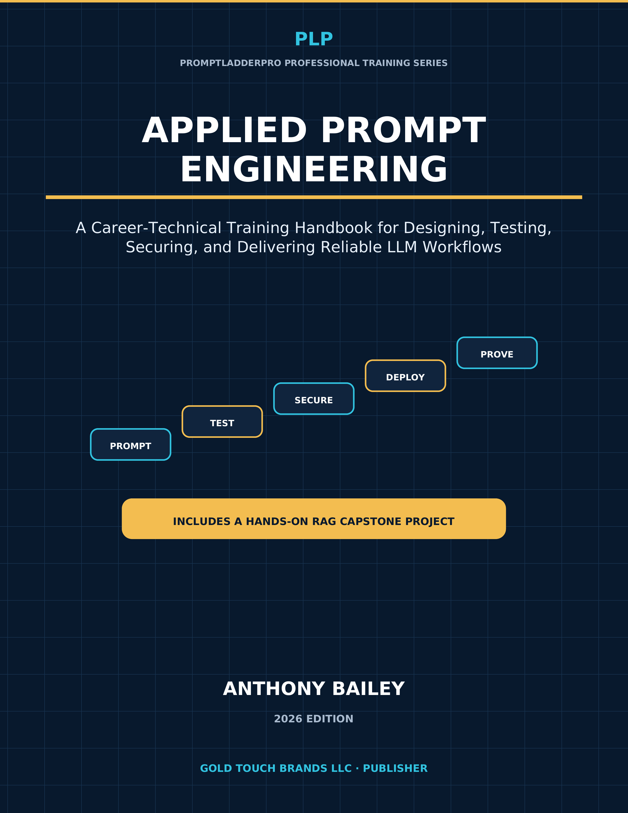 Cover of Applied Prompt Engineering by Anthony Bailey